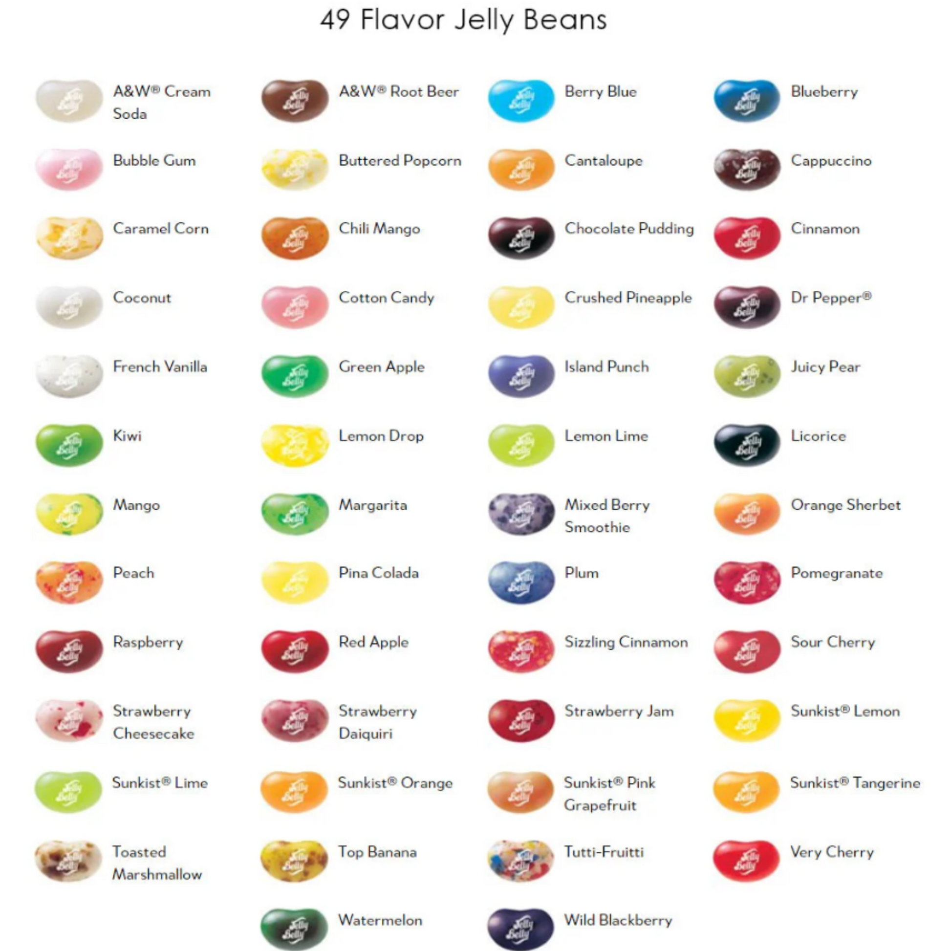 Jelly belly jelly beans, jelly beans, 49 flavors, buttered popcorn jelly bean, flavors of jelly bean